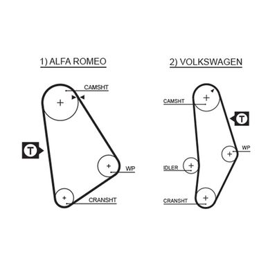 Timing Belt GATES 5001