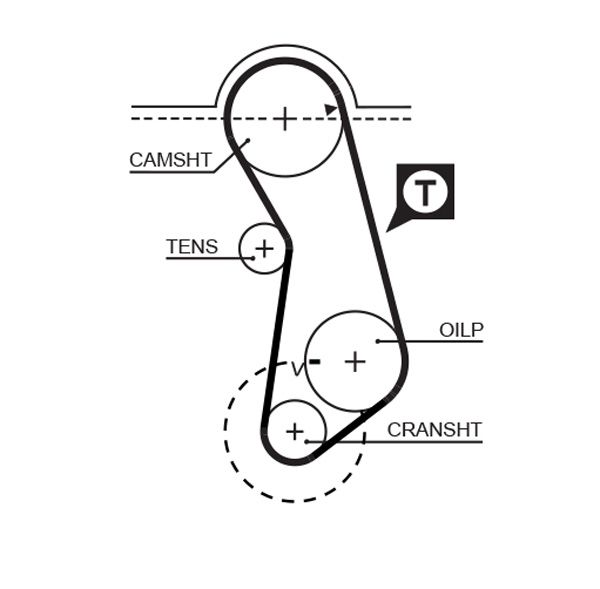GATES 5016 Timing Belt
