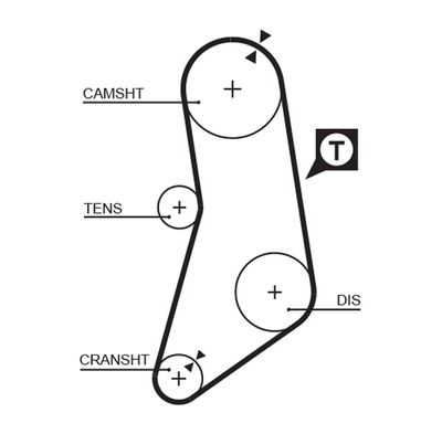 Timing Belt GATES 5041