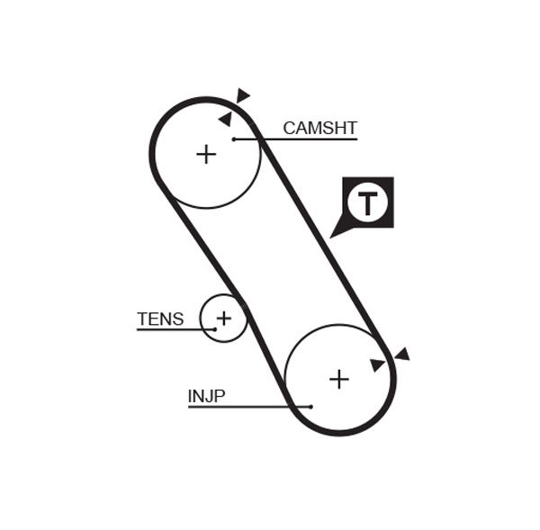GATES 5061XS Timing Belt