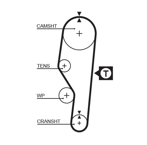 GATES 5063 Timing Belt