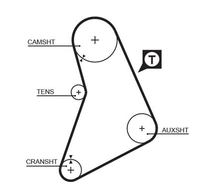 Timing Belt GATES 5069