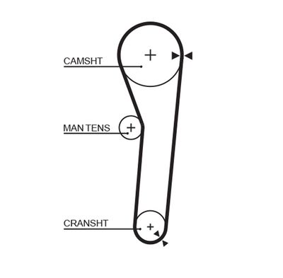Timing Belt GATES 5092