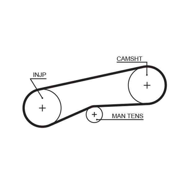 GATES 5093 Timing Belt