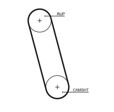 Timing Belt GATES 5100