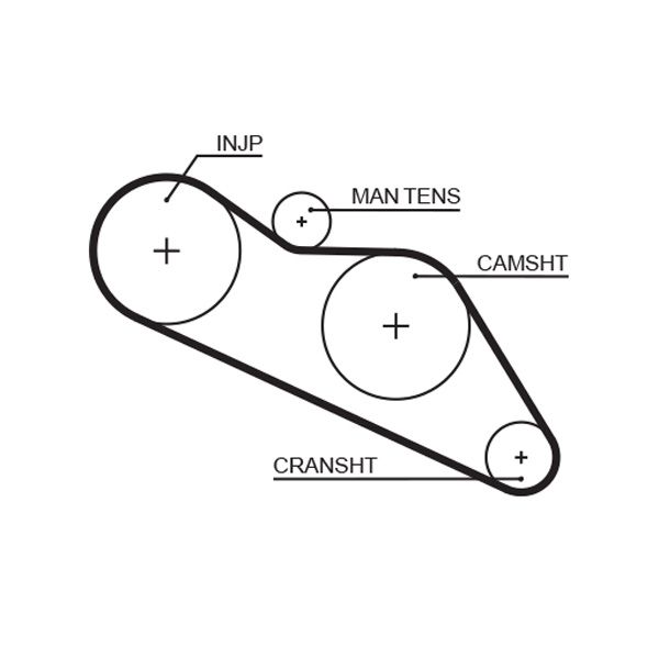 GATES 5114 Timing Belt