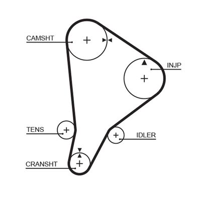 Timing Belt GATES 5118