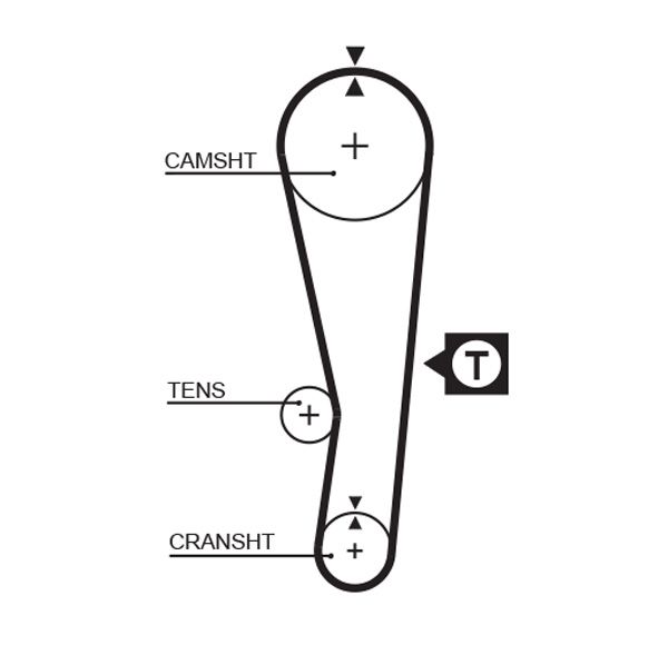 GATES 5122 Timing Belt