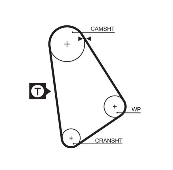 GATES 5123 Timing Belt