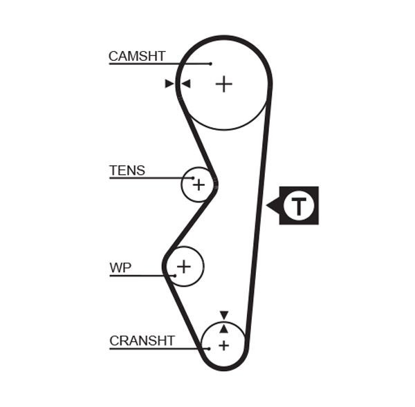 GATES 5124 Timing Belt