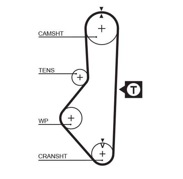 GATES 5128 Timing Belt