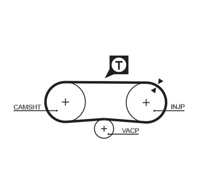 Timing Belt GATES 5134