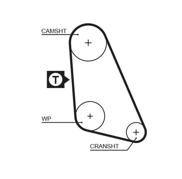GATES 5135 Timing Belt