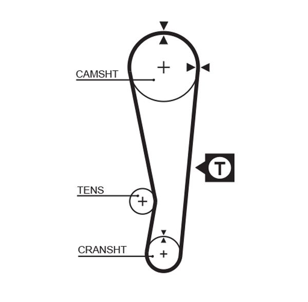 GATES 5150XS Timing Belt