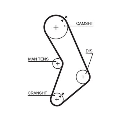 Timing Belt GATES 5153