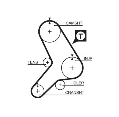 Timing Belt GATES 5180