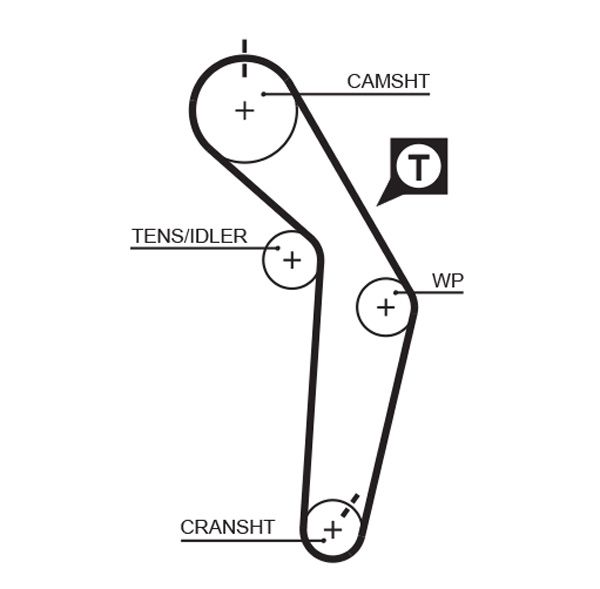 GATES 5182XS Timing Belt