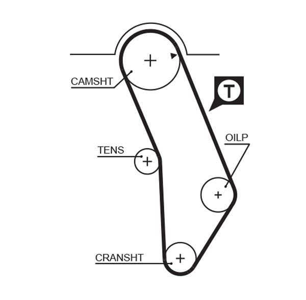 GATES 5183XS Timing Belt