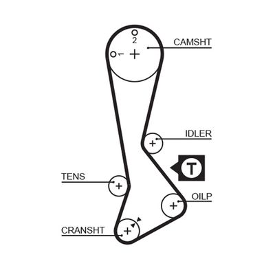 Timing Belt GATES 5188XS