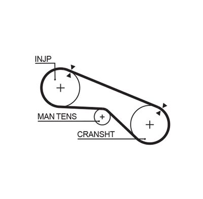 Timing Belt GATES 5199