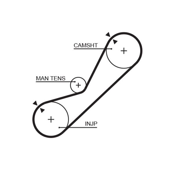 GATES 5200 Timing Belt
