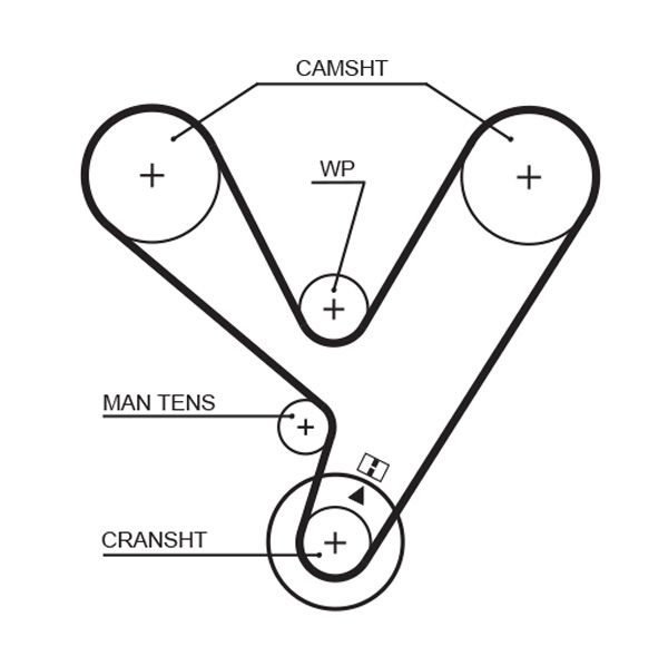 GATES 5208XS Timing Belt