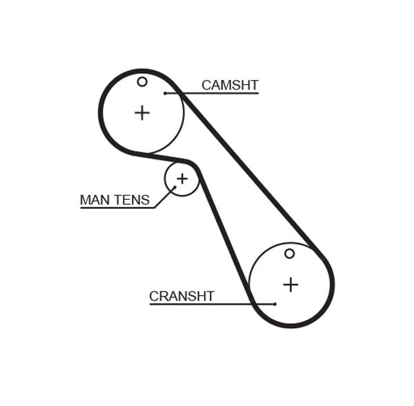 GATES 5209 Timing Belt