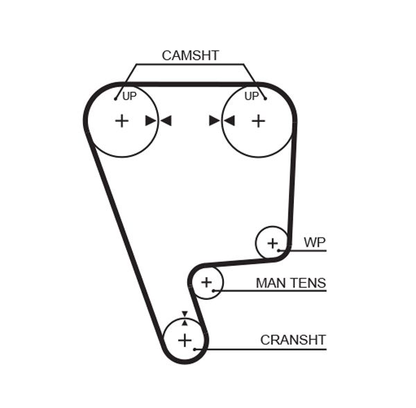 GATES 5211 Timing Belt
