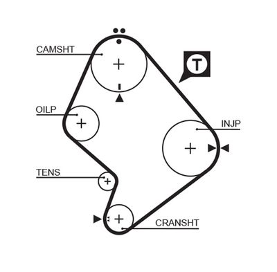 Timing Belt GATES 5214XS