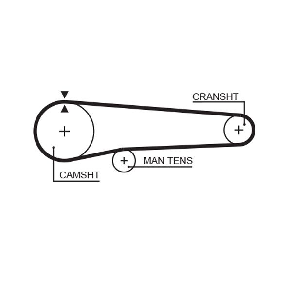 GATES 5219 Timing Belt