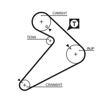 Timing Belt GATES 5222