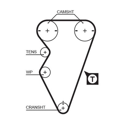 Timing Belt GATES 5238XS