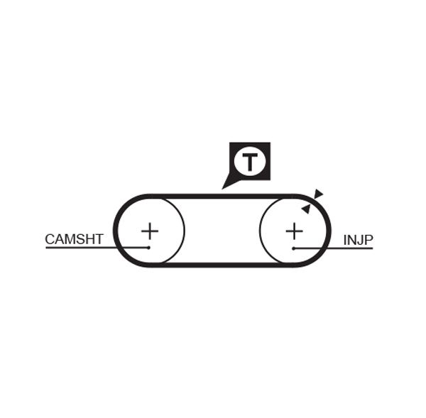 GATES 5246 Timing Belt