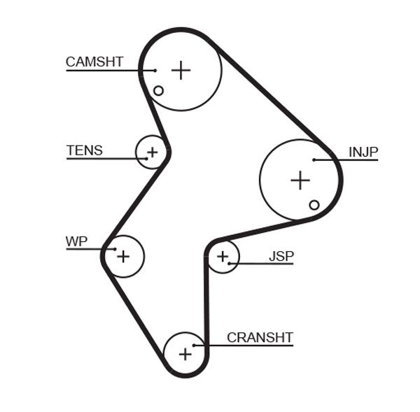 GATES 5249XS Timing Belt