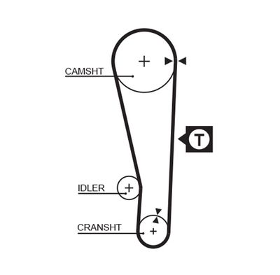 Timing Belt GATES 5250XS