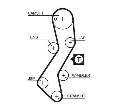 Timing Belt GATES 5251XS