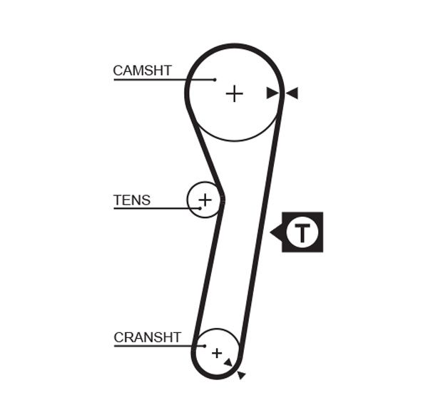 GATES 5262XS Timing Belt