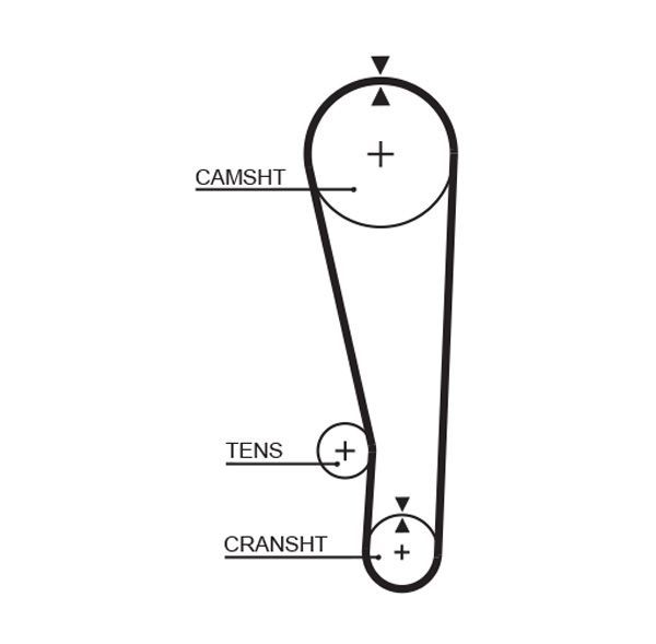 GATES 5268 Timing Belt