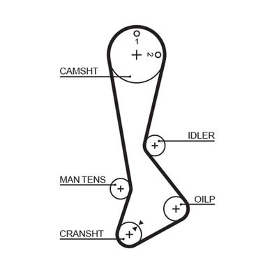 Timing Belt GATES 5270XS
