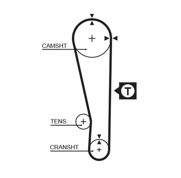 GATES 5283XS Timing Belt