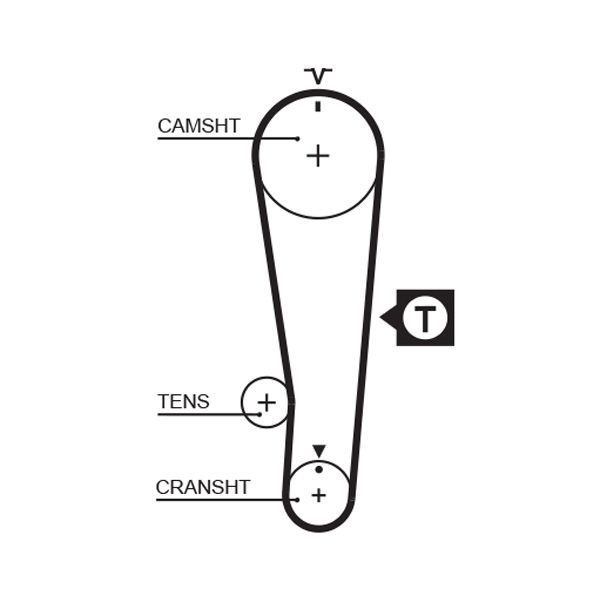 GATES 5284XS Timing Belt