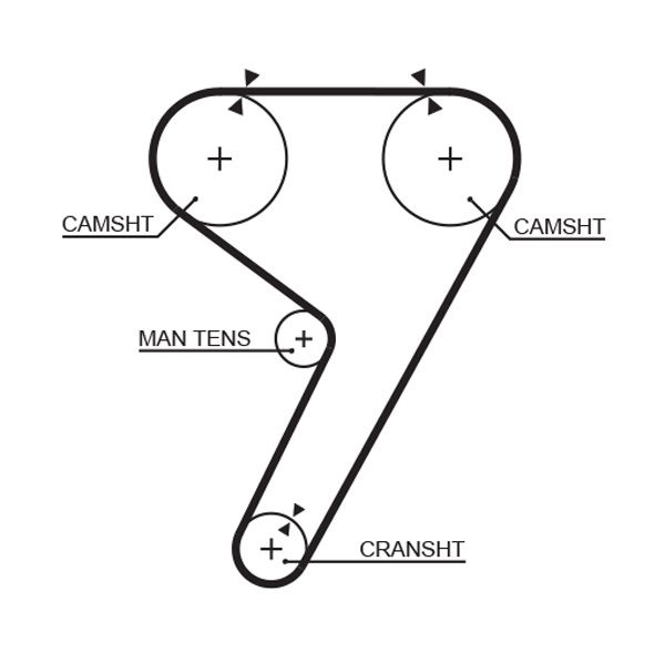 GATES 5304 Timing Belt
