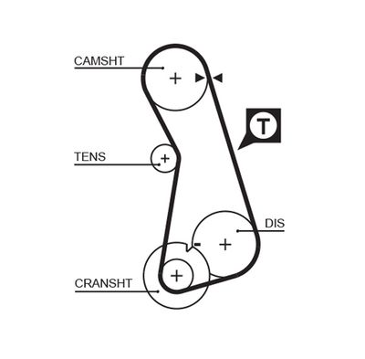 Timing Belt GATES 5308