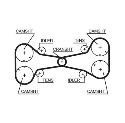 Timing Belt GATES 5312