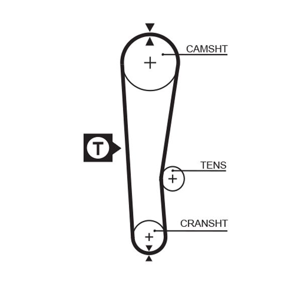 GATES 5313XS Timing Belt