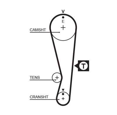 Timing Belt GATES 5318XS