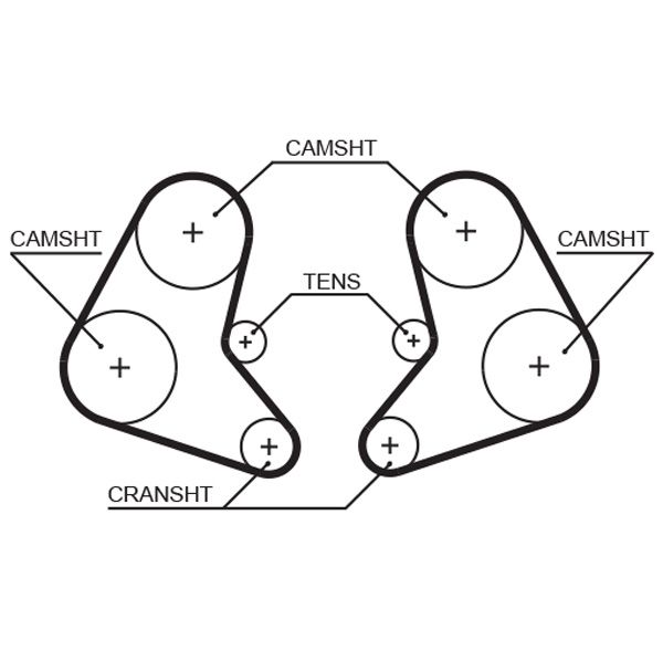 GATES 5337 Timing Belt