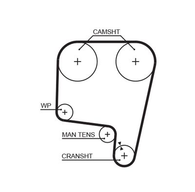 Timing Belt GATES 5340