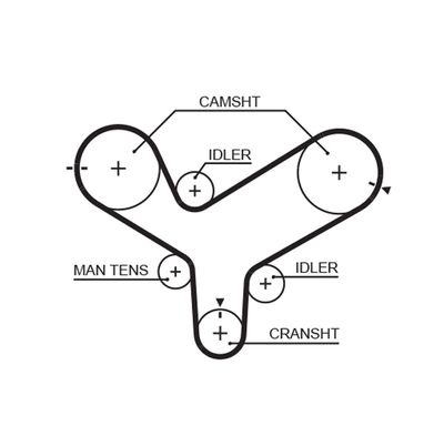 Timing Belt GATES 5342XS