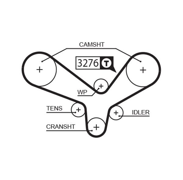GATES 5344XS Timing Belt